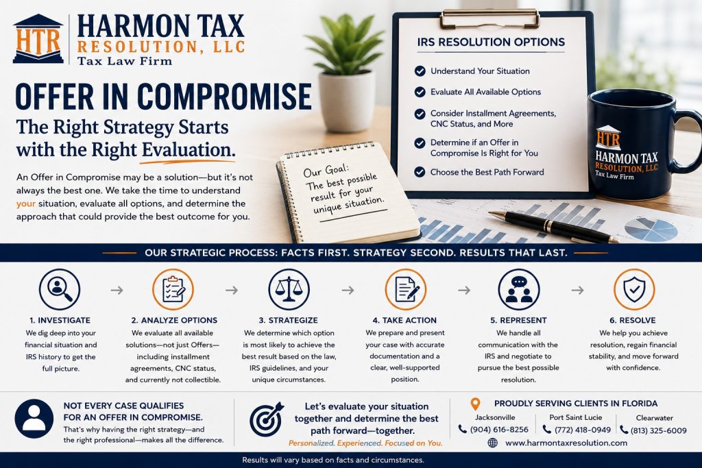 IRS Offer in Compromise strategy case analysis example